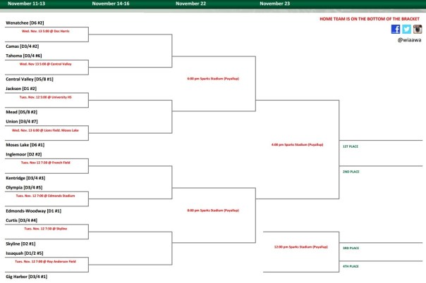 bracket4a