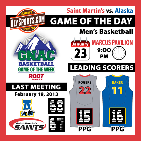 1-23-SMU-vs-Alaska