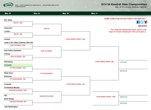 2A-baseball-bracket
