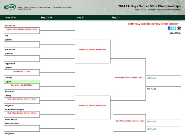 2A-Boys-Soccer