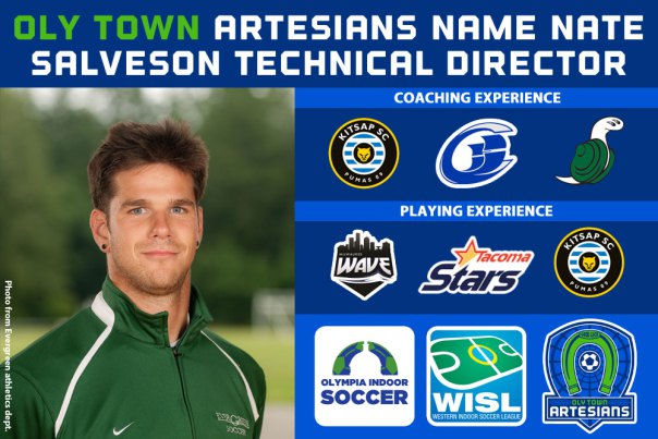 Nate-Salveson-Graphic